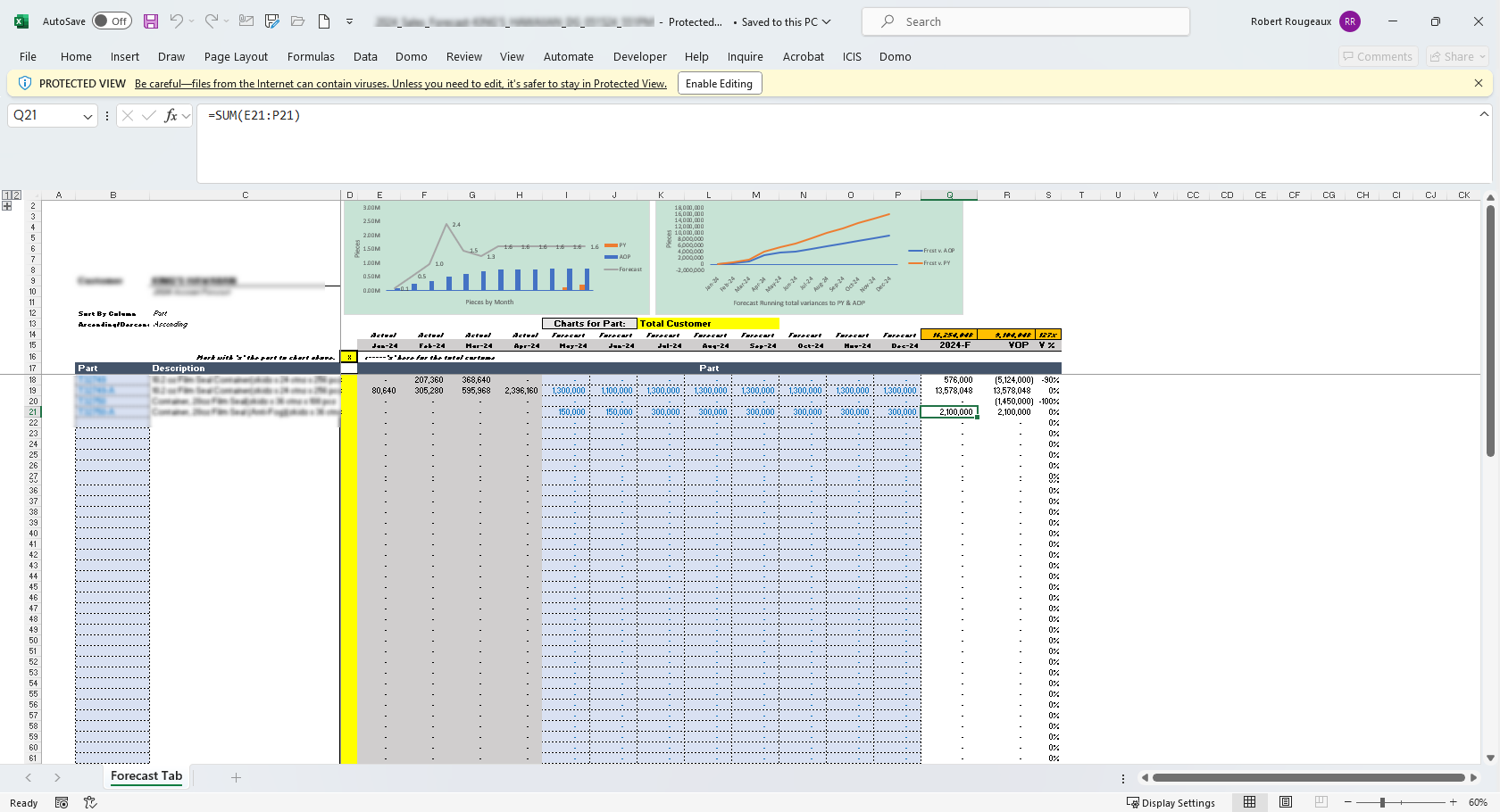 Budgeting and Forecasting Image