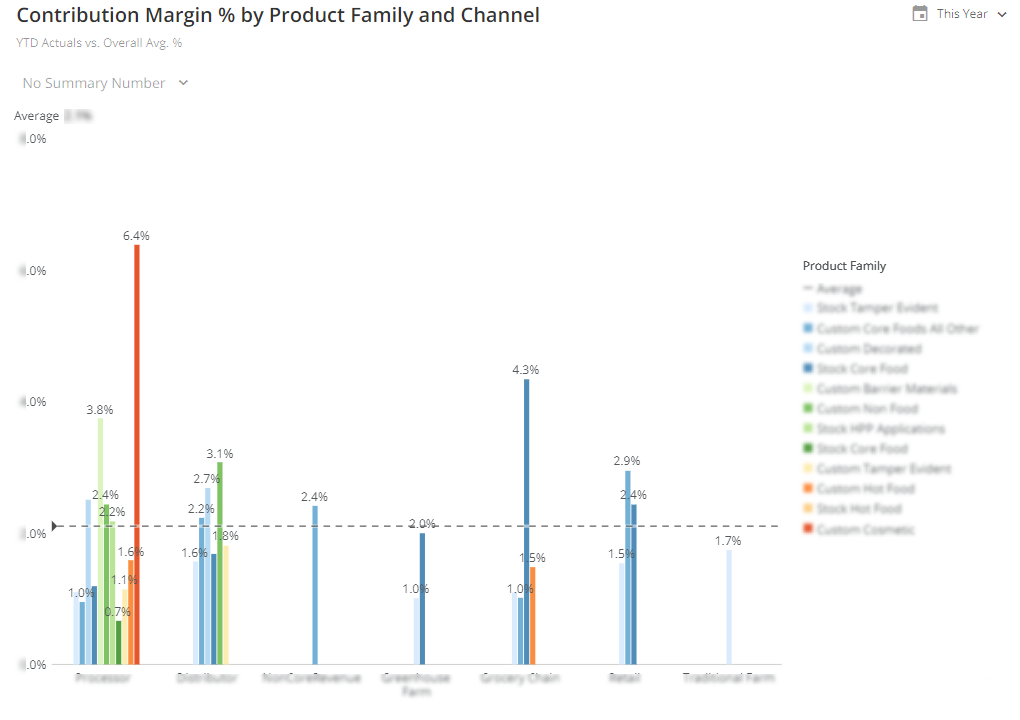 Pricing Strategy Image